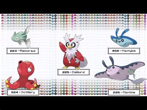 delibird evolution chart|delibird moveset.